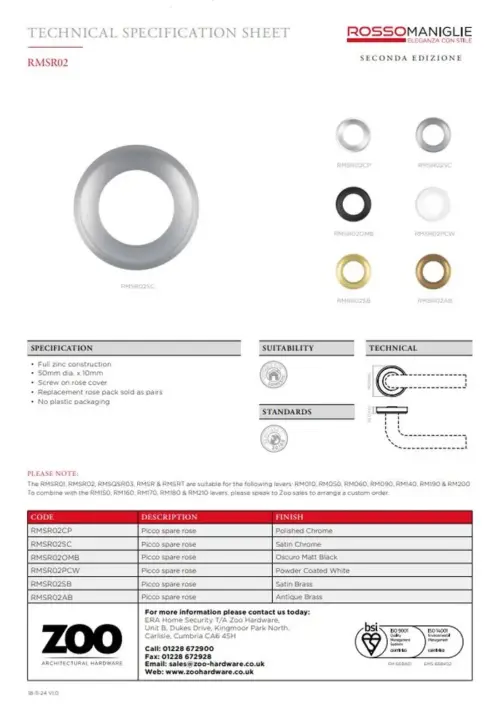 Zoo Hardware Spare Picco Lever Round Rose Pack