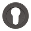 Euro Escutcheons