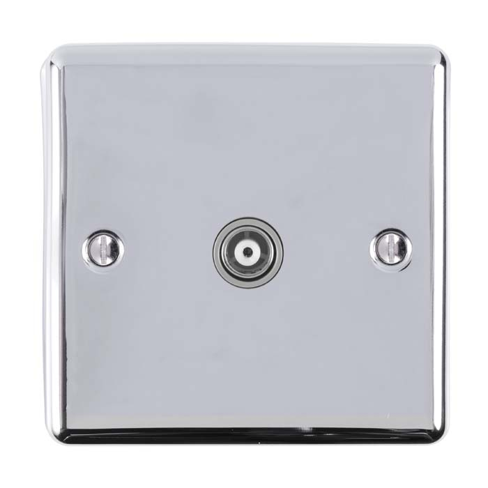 Enhance Decorative TV Socket
