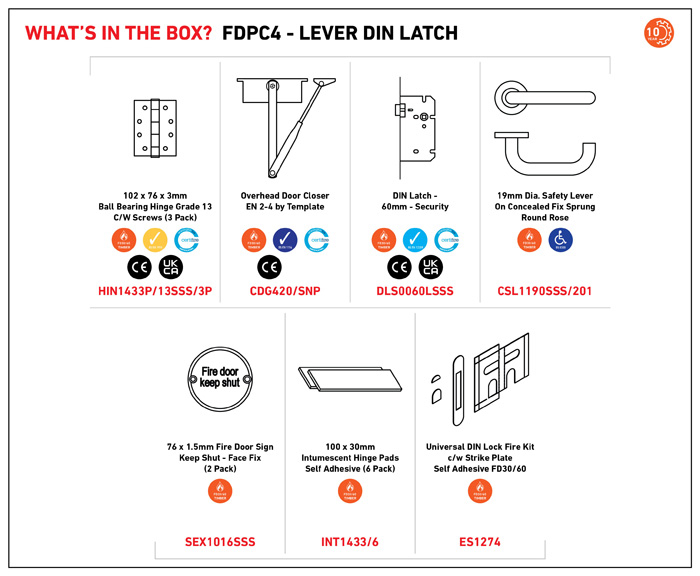 Commercial Fire Door Pack - Lever DIN Latch - Image 2