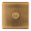 Antique Brass