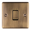 Antique Brass